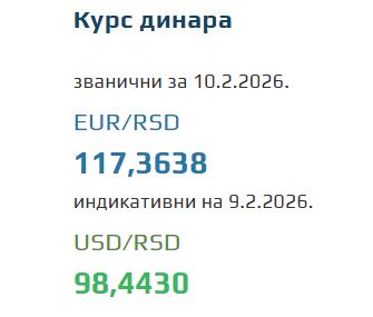 Kurs evra za 10. februar 2026