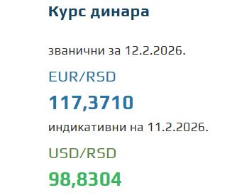 Kurs evra za 12. februar 2026