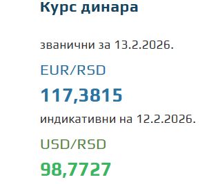 Kurs evra za 13. februar 2026