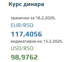Kurs evra za 16. februar 2026
