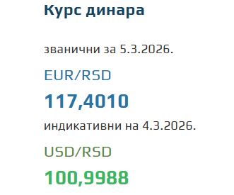 Kurs evra za 5. mart 2026