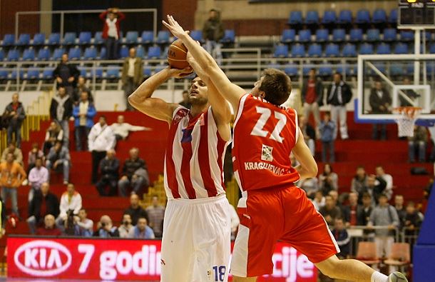 Nova Crvena zvezda