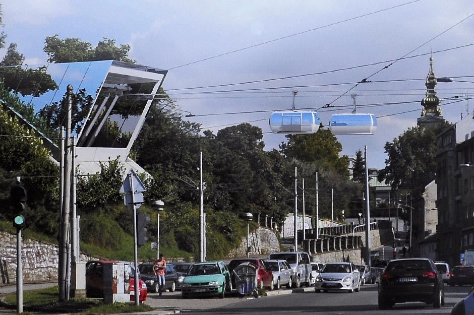 Žičara zakon o žičarama Žičara u Beogradu Gondola u Beogradu