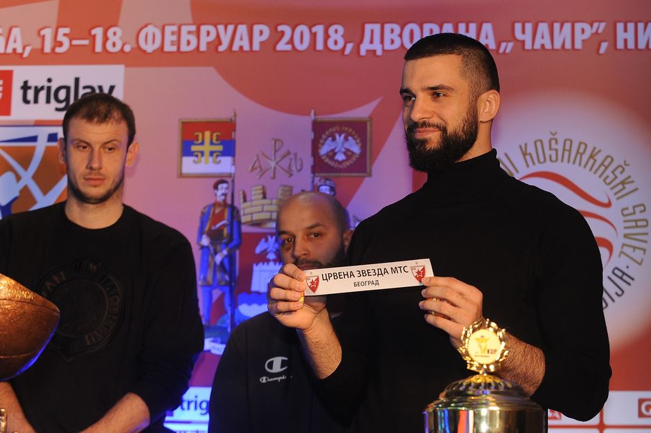 Žreb za Kup Radivoja Koraća 2018