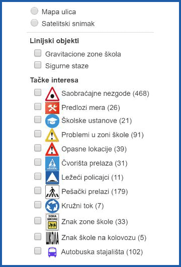 Aplikacija sigurne staze za bezbednost đaka u saobraćaju