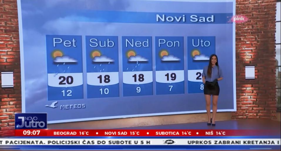 Marija Egelja vremenska prognoza