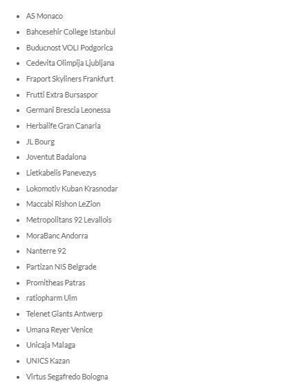 Evrokup spisak učesnika 2020/21 Mornar ne igra, predstavnici ABA lige Partizan Cedevita Budućnost