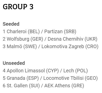 Žreb Liga Evrope plej-of Crvena zvezda Partizan Vojvodina kvalifikacije protivnici UŽIVO livestream