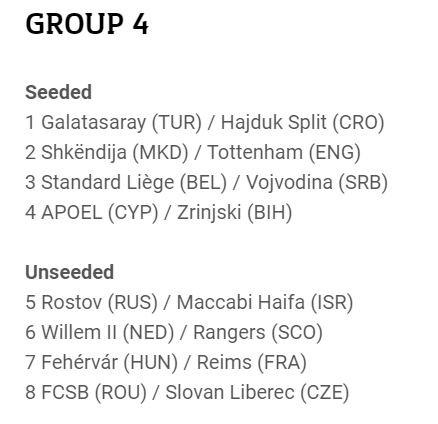 Žreb Liga Evrope plej-of Crvena zvezda Partizan Vojvodina kvalifikacije protivnici UŽIVO livestream