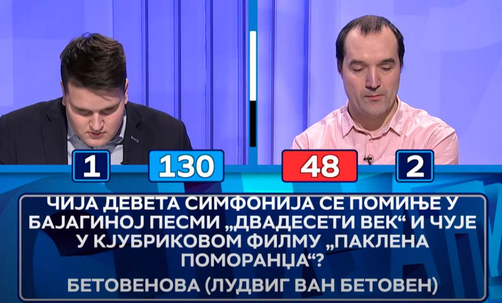 slagalica nedeljko sujica ko zna zna dao sve tacne odgovore video