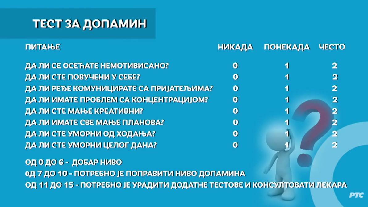 hormoni srece serotonin dopamin noradrenalin nivo kako povecati