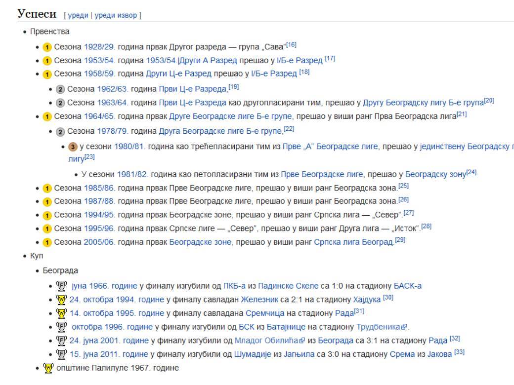 palilulac fudbalski klub sampion srbija istorija vikipedija zvezda partizan