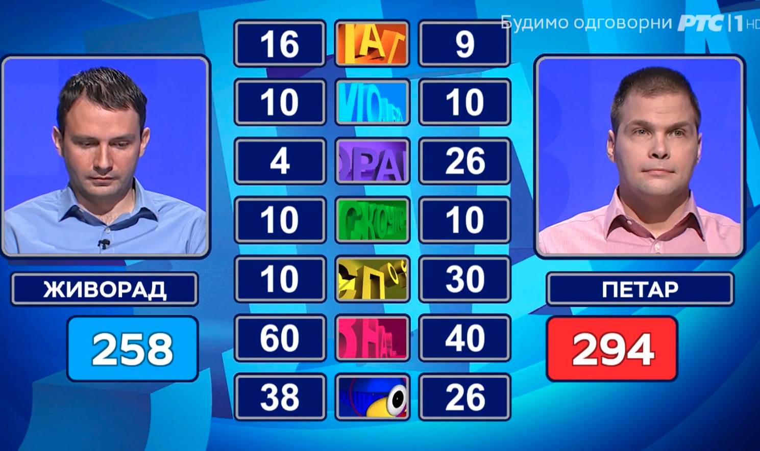 slagalica igra korak po korak pogodio iz prve petar foto